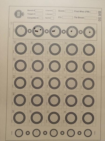 Muy buenas Sres. ¿alguien me sabe dar referencias de este arma? ¿de que año son  estos modelos? ¿hay repuestos? 100