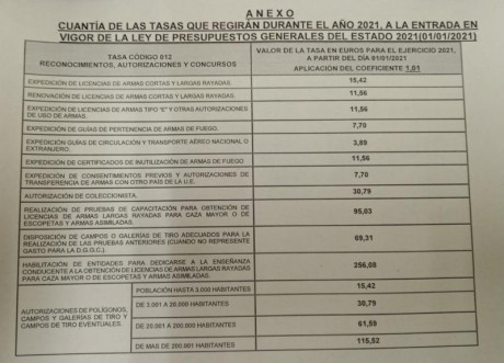 Hola, le he comprado a un compañero del foro un arma, que enviará a la Intervención de Armas de Madrid. 110