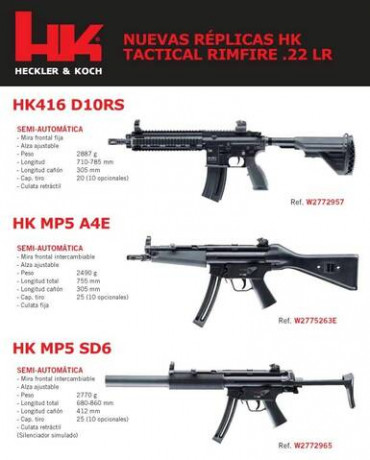 Compro HK MP5 o HK416. Como los de las fotos. NO OTROS MODELOS. 00