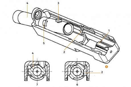 Creo que pocos o nadie ha comentado este modelo de Glock.
Se dice que es mas fiable, mas precisa... (que 02