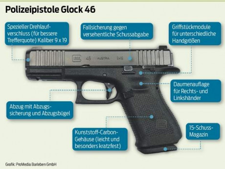 Creo que pocos o nadie ha comentado este modelo de Glock.
Se dice que es mas fiable, mas precisa... (que 00