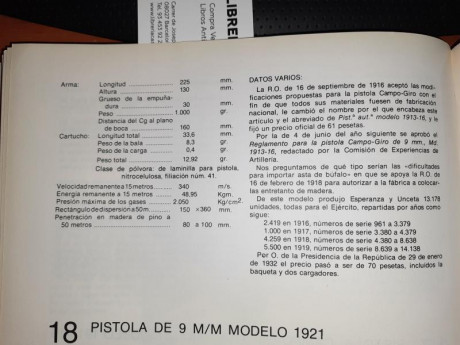 Pongo para cambio Pistola Campogiro 1913-16, calibre 9 largo por colt 1911.

La pistola esta guiada en 11