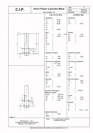 A ver Srs., porfa,  ¿alguien me podría decir que calibre es un anima de 8,2 mm de diámetro? Debe de ser 90