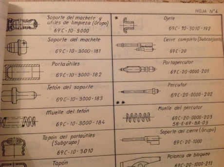 VENDIDO

Vendo coleccion de manuales del Cetme C. La coleccion esta compuesta por:

- Manual mantenimiento 00