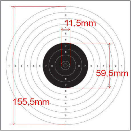 Bueno, para animar el foro un poco, propongo colgar fotos de dianas y arma usada para ello, pudiendo ser 20