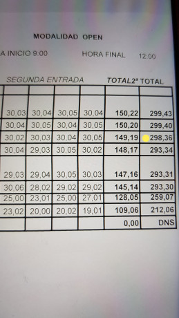 YA VENDIDA ....SE PUEDE RETIRAR GRACIAS A TODOS  .... carabina Anchutz  cal.22lr. modelo 1913,con cañón 30