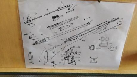 Muy buenas, un amigo me ha pedido que ponga a la venta un mauser 98 con su caja-estuche, el arma está 12
