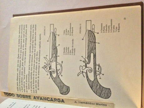 Pongo de nuevo en venta:
1 - “Todo sobre Avancarga” de H. Merino. Original y “ennoblecido” con encuadernacion 11