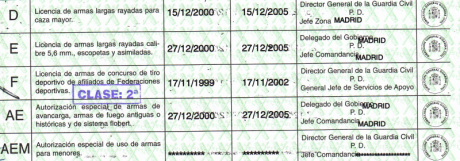 Disculpad, pero es que estoy hecho un lío.
Qué licencia necesito para guiar un revólver de cartucho metálico 140