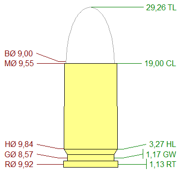 Tal como digo , mi consulta es si es posible recargar 9 parabellum con unos dais del 9 x 21, origina algún 10