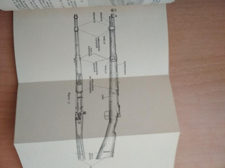 Se vende reglamento para la instrución de tiro con el mosquetón mauser de 7.6.

Precio 15 euros. 01