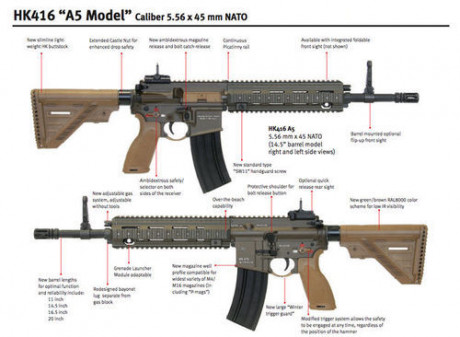 https://www.defensa.com/espana/nuevo-fusil-asalto-brigada-infanteria-marina-espanola-hk416a5

La Infanteria 00