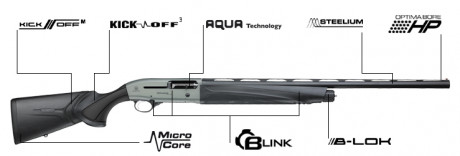 Compro escopeta semiautomática Beretta A400 xtreme synthetic (color negro). Abierto a valorar armas en 00