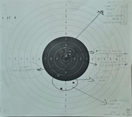 ¿Nos animamos a mostrar blancos de nuestros rifles de caza habituales? Con la munición que habitualmente 90