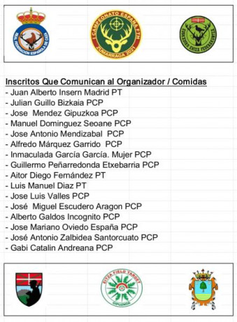Os dejo la información del I Campeonato de España FTH 2021 que se celebrara en Zumarraga. 10