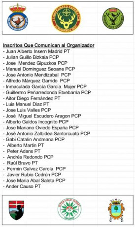 Os dejo la información del I Campeonato de España FTH 2021 que se celebrara en Zumarraga. 20
