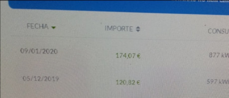 A más de cien euros el kw.

Habrá que elegir entre comer y poner el aire acondicionado: las dos cosas 00