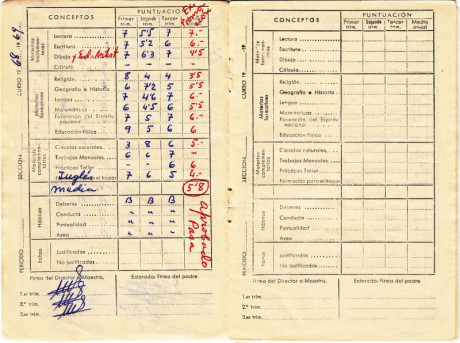  EN RECUERDO Y HOMENAJE A LOS QUE YA NO ESTÁN. 

Si pones en  GOOGLE    PASAPORTES EN LA MEMORIA   da 52