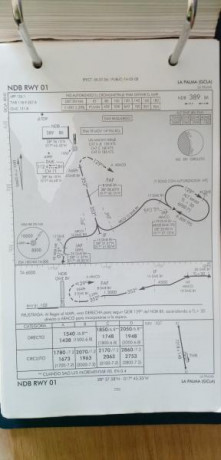 Y la lava llegando ya a las casas.

https://www.elmundo.es/ciencia-y-salud/ciencia/2021/09/20/61480a3dfc6c83bd7d8b4639.html 100