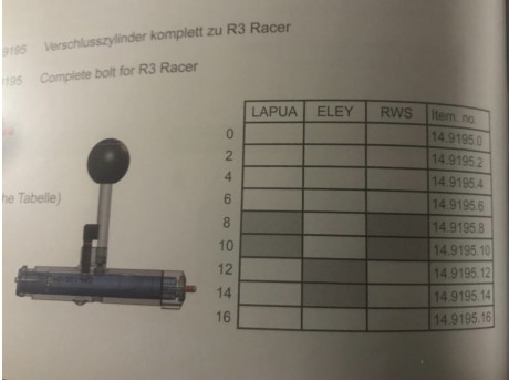 Que opinais de la walther kk500, algunos me dicen que esta en igualdad en precisión a las bleiker o grüing 160