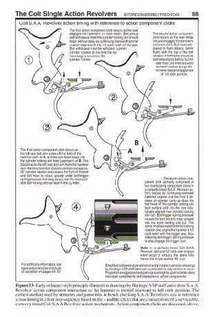 Hola que tal, tengo un Uberti Outlaw negro, que sin haber disparado solo de manipularlo en casa para familiarizarme, 100