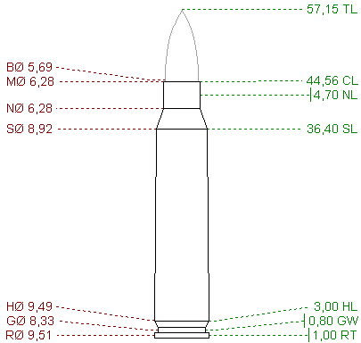 tengo la pociblilidad de comprar un carabina .30 m1 fuera de España y como soy militar y tengo la pociblidad 111