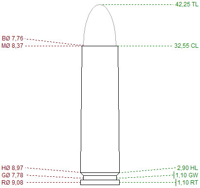 tengo la pociblilidad de comprar un carabina .30 m1 fuera de España y como soy militar y tengo la pociblidad 110