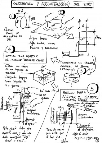 Yo soy de los pocos que opinan, que los Colt, siempre que esten optimizados y bien ajustados, pueden plantarle 80