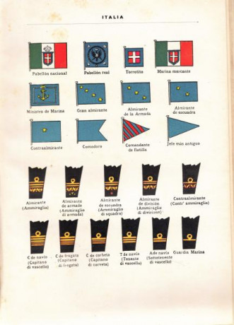  EN RECUERDO Y HOMENAJE A LOS QUE YA NO ESTÁN. 

Si pones en  GOOGLE    PASAPORTES EN LA MEMORIA   da 21