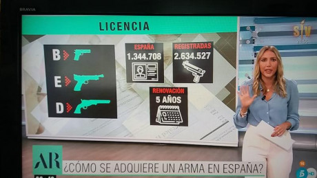 Antes que nada mis condolencias a los familiares de los fallecidos en la cruel masacre ocurrida en Texas. 100