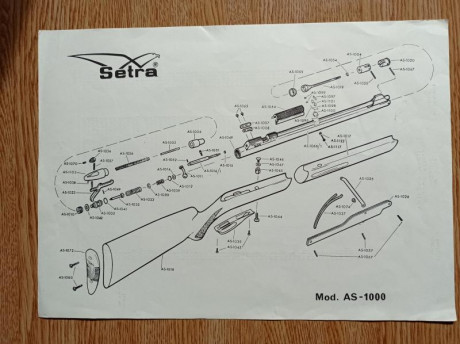 A la venta Libro de Instrucciones de Carabina SETRA  Mod. AS1000 en estado impecable así como diversos 11