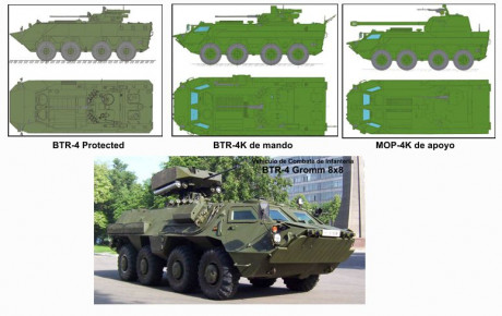 Buenos días carristas de nuevo.
Miedo tengo al escribir el inicio de este post porque puede ser una locura 111