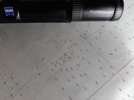 Se vende zeiss varipoint 3-12×56
Carrol zeiss
Reticula 56 iluminada
Nico 696927927
900e 00