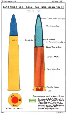 Hola.

Yo no sabía nada, pero el otro día Youtube me recomendó un video del de Forgotten weapons:

https://www.youtube.com/watch?v=MTZRCEh1Czg

Y 170