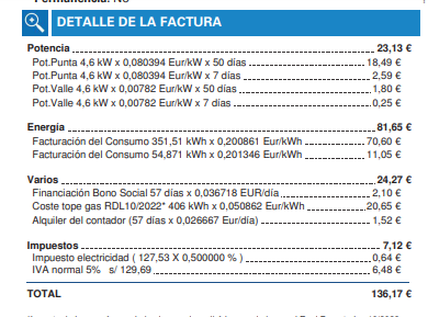bueno pues hace unos días me llego la ultima factura de la luz y me lleve una sorpresa al ver que eran 01