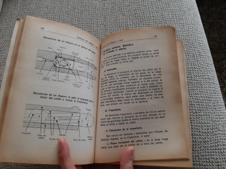 Manual de armas y de tiro. De Juan C. Larrea. 1988. 477 páginas. Usado pero en buen estado y completo. 11