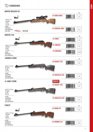 Buenas !!! Me llamo dioni y. Quería hacer una consulta ya que estoy pensando en comprar una carabina de 30