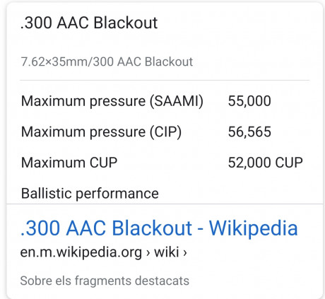 Pues eso alguno esta recargando este calibre podría dar algunos datos de recarga hay pocas tablas o ninguna 30