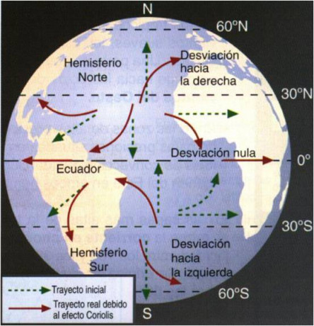 Resultados del campeonato del mundo de Fclass

https://2021fcwc.com/fcwc-2023-results/


Me gustaría poder 10