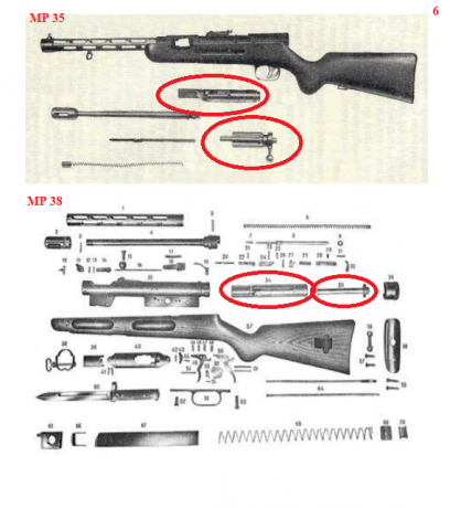 Parte primera.
Después de leer muchas publicaciones y artículos sobre armas he llegado a la conclusión 12