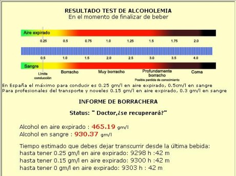 Como se avecinan cuchipandas, reuniones de trabajo y algún que otro exceso indebido, para los no dispogáis 90