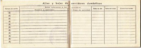  EN RECUERDO Y HOMENAJE A LOS QUE YA NO ESTÁN. 

Si pones en  GOOGLE   PASAPORTES EN LA MEMORIA  da igual 152