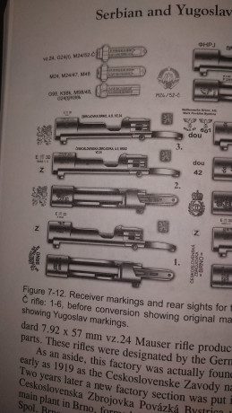 Hola a todos, para los expertos en armas de guerra, en este caso se trata de un Vz24 custom Cal 7,92x57 50