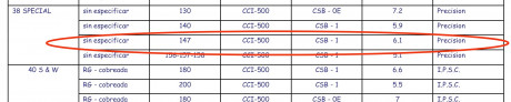Hola que tal? espero que bien.

Hice el curso de recarga en pleno covid asi que fue todo muy condensado 00