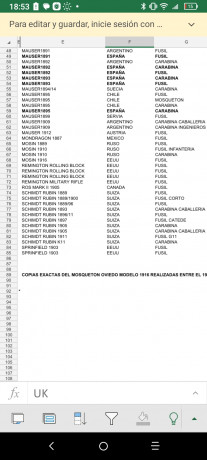 Buenas a todos,

He estado buscando por los subforos algún hilo relativamente actual que informase de 20