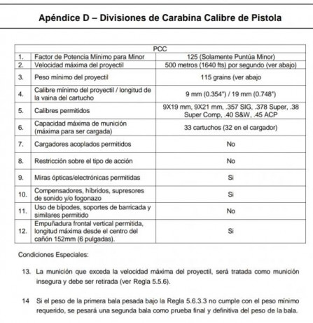 Hola.

Soy nuevo por éste mundillo y el otro día me llamó algo la atención, estaba mirando armas y vi 120