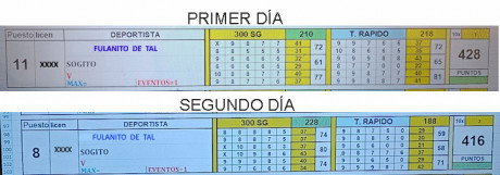 Buenas.

Pues que me ha dado por contar mis batallitas en los entrenamientos y tiradas de precisión, por 110