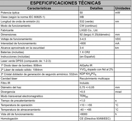 hola compañeros invito a los amantes de estos cacharros a desempolvarlos y enseñarnoslos... 131