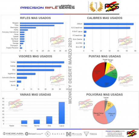   https://i2.wp.com/kilermt.com/wp-content/uploads/2018/01/PRS-Espa%C3%B1a-Logo-Cuadrado.png?resize=300%2C300 160