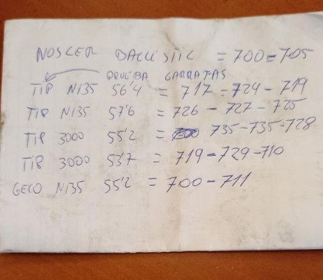 Finalmente como pongo en mi otro hilo me decante por el 9,3x62. Mi duda viene ahora con la municion. He 62
